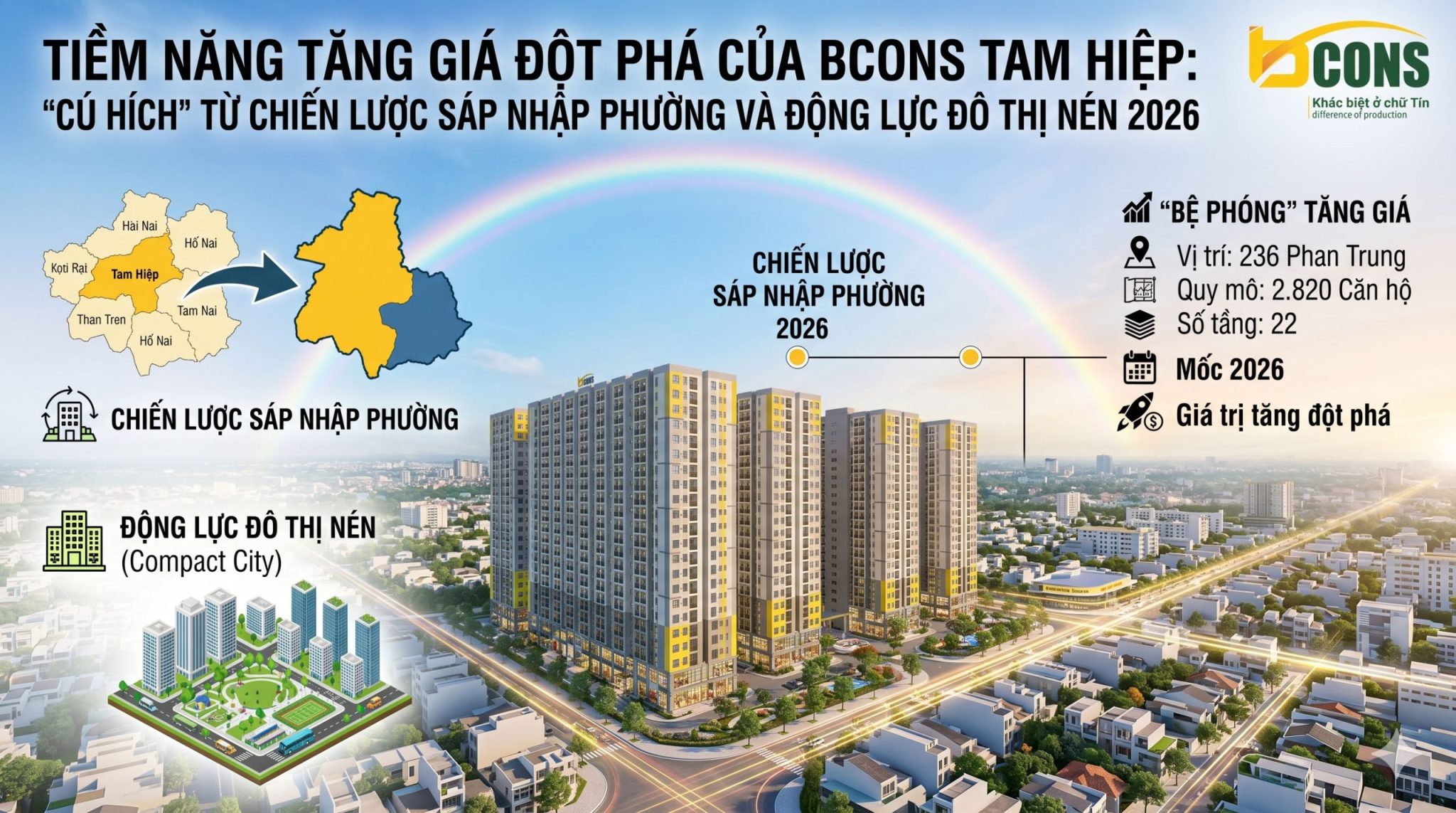 Bối cảnh không gian cao tầng dự án căn hộ Bcons Bcons Central Park – Phường Tam Hiệp, (Biên Hòa cũ) Thành phố Đồng Nai
