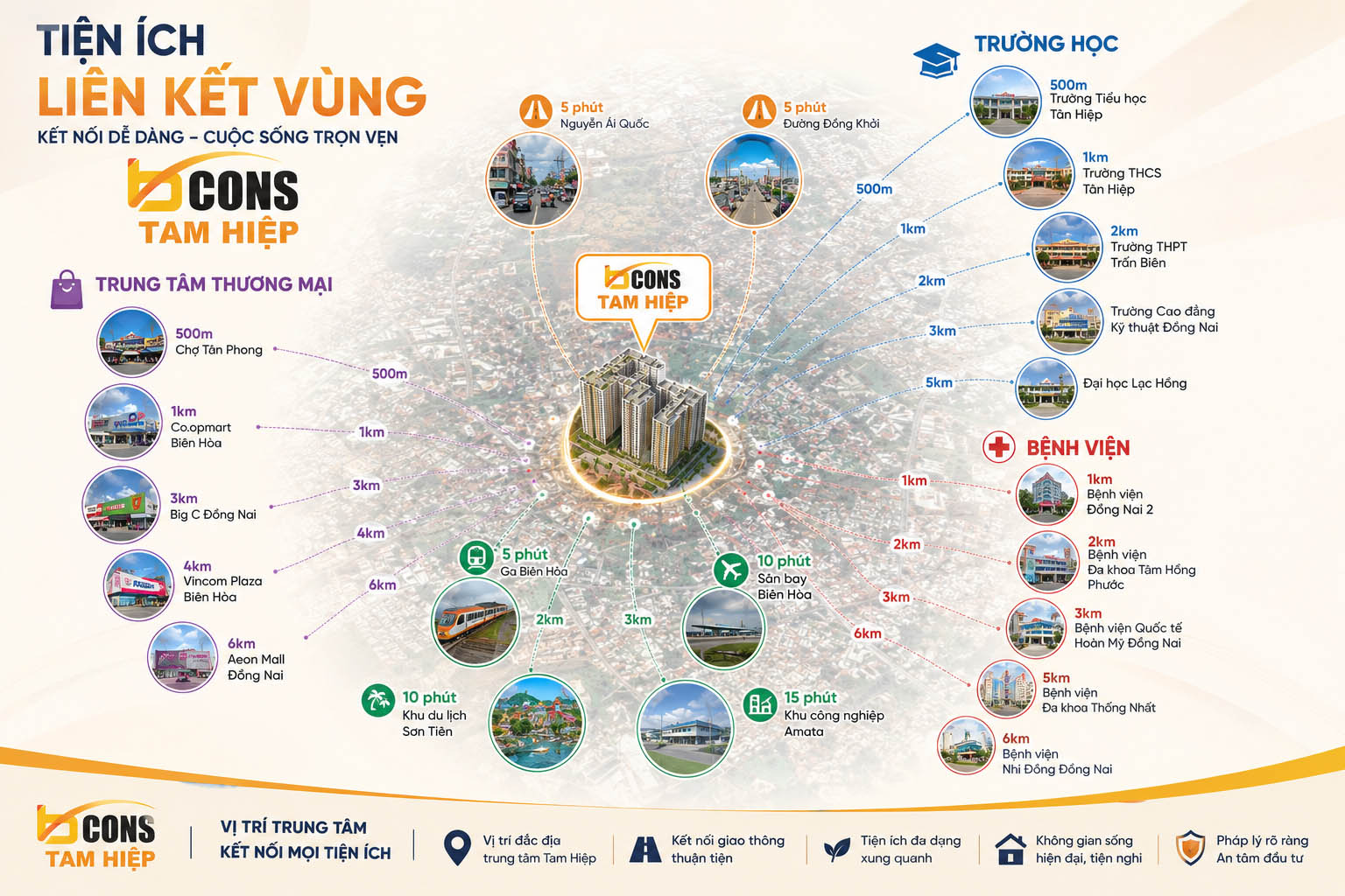 Tiện ích liên kết vùng Bcons Central Park (Bcons Biên Hòa)